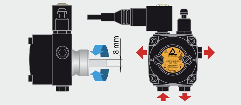 Ölpumpe DELTA universal - VU1 LR2
