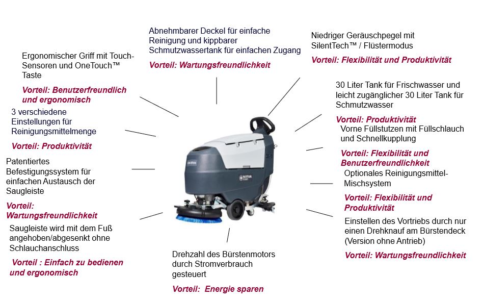 Nilfisk SC401 Kleine Mitgänger Scheuersaugmaschine