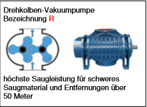 Drehkolben Vakuumpumpe