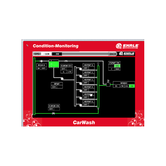 Ehrle KSM Touch Screen