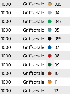 Bildschirmfoto-2021-01-07-um-08-20-35 Edelstahllanze 1000 mm - mit Turbokiller Düse, Stecknippel und Griffschalen