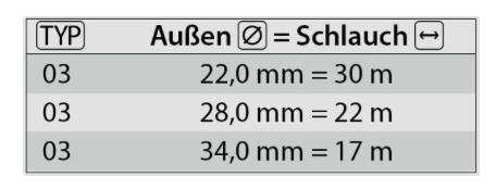 Schlauchaufroller R+M 434 - ATEX - 21 m
