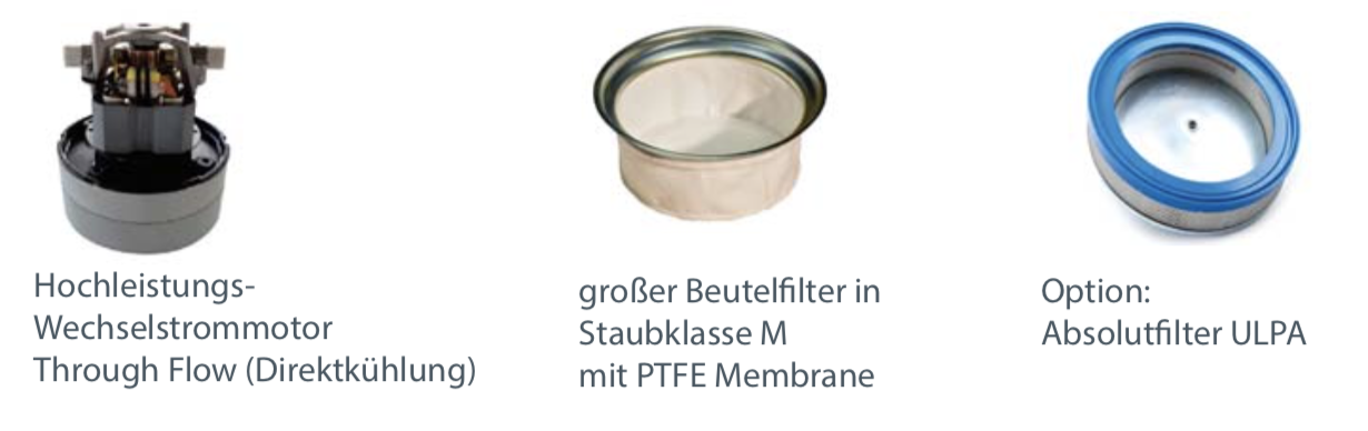 Delfin Micro Tec, Wechselstromsauger