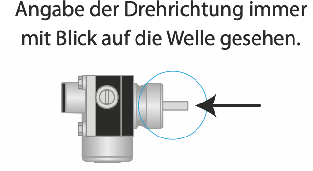 Ölpumpe Danfoss, mit Magnetventil