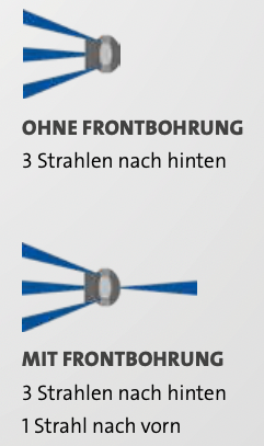Kränzle Rohrreinigungsschlauch, Düse mit Frontbohrung - Gewindeverschraubung
