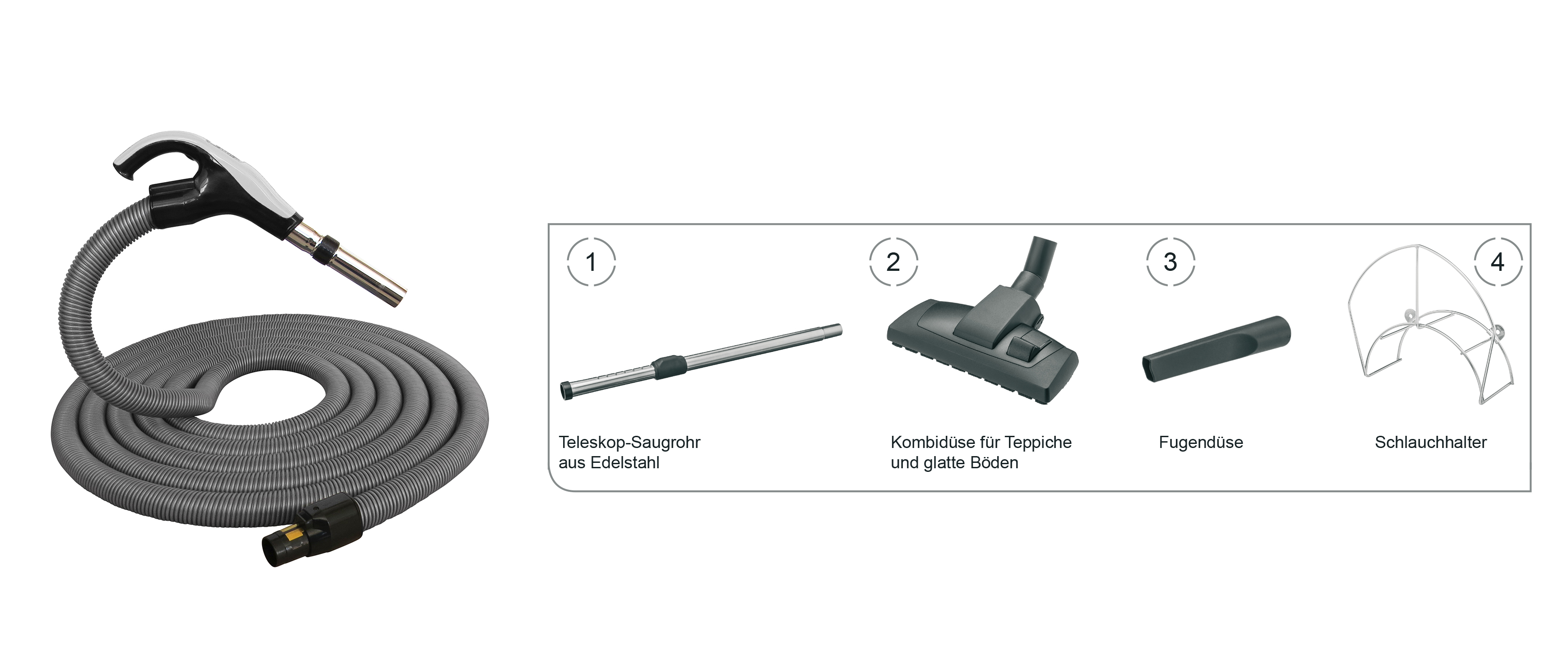 BVC SWIVEL Saugschlauch mit Potentiometer im 5 teiligen Set