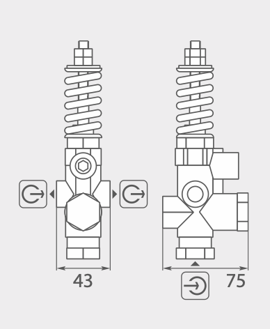 Sicherheitsventil S 250