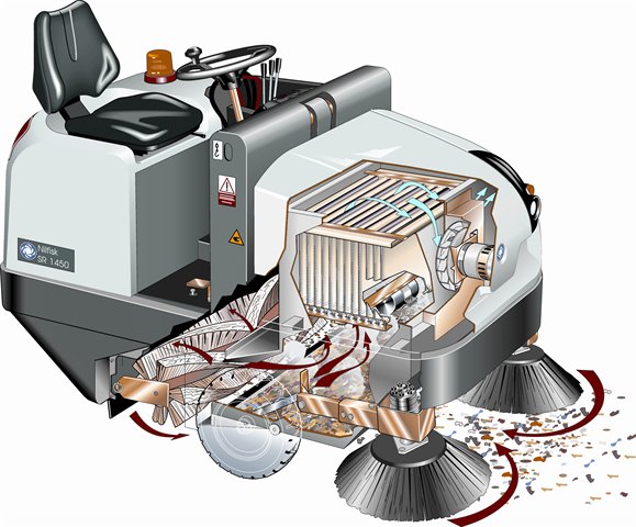 Nilfisk SR 1450 D Bodenreiniger, Kehrmaschinen
