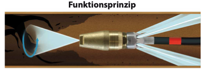 Schubstück für Rotordüse | ST-458/ST-559 | 1/4" AG
