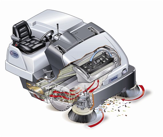 SW8000-Ghost-Image-DG2 Nilfisk SW8000 D Bodenreiniger, Kehrmaschinen