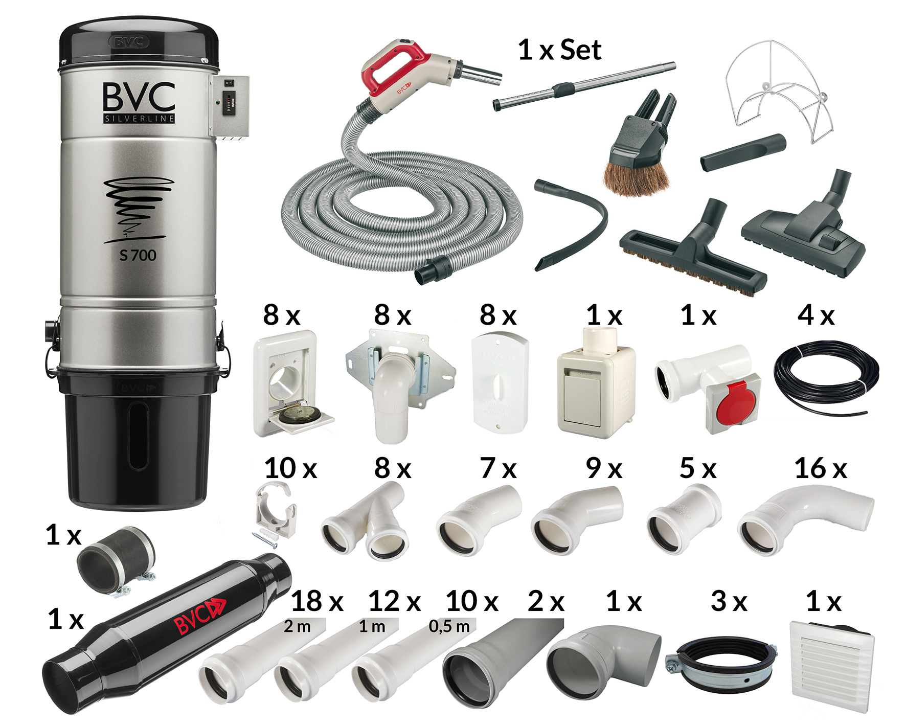 BVC All-In-One-Paket S 700 Silverline mit 8 Saugdosen ab 200 m²