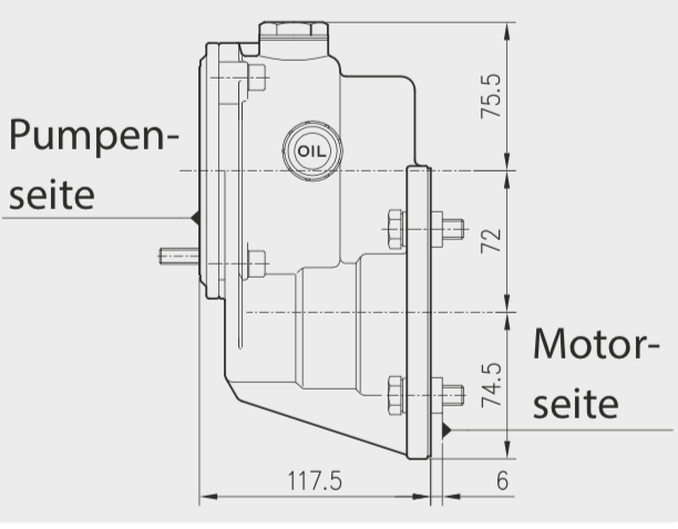 Hochdruck Pumpengetriebe, Typ B 18 für Benzinmotoren
