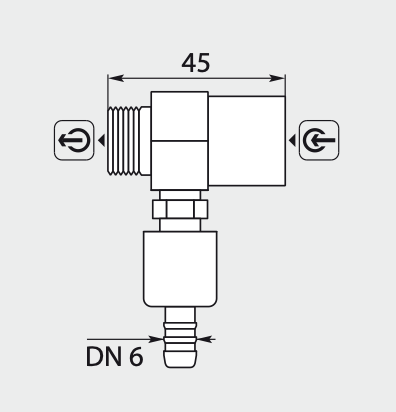 Chemieinjektor R+M 300 mit Dosierung