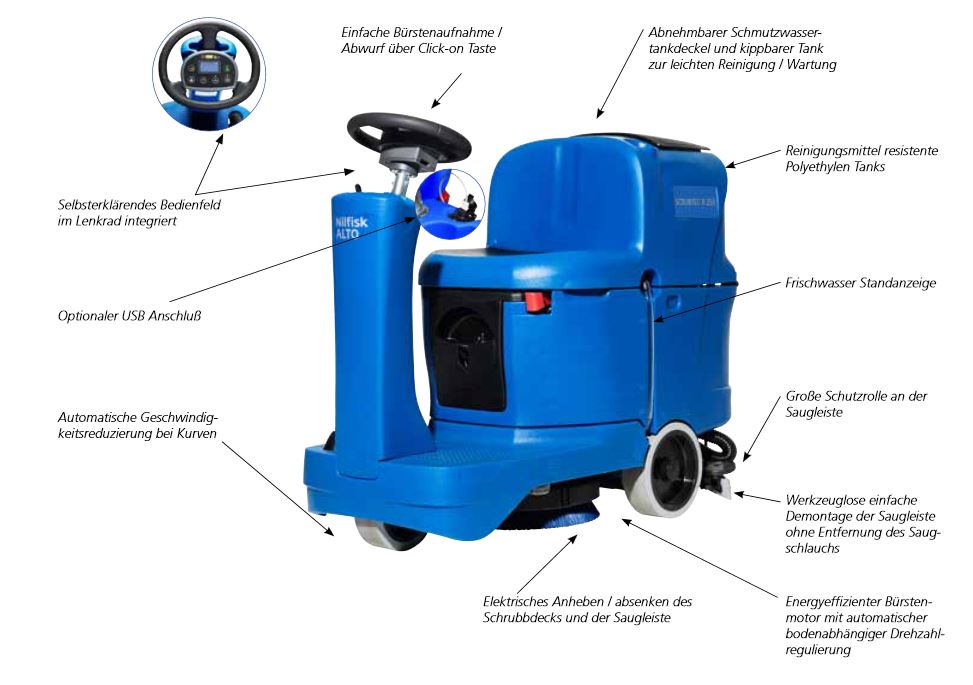 Scrubtec-R-253-B-Features Scrubtec Features